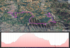 Mappa del percorso avanzato HARD Sentieri della Memoria Teramo Rapino